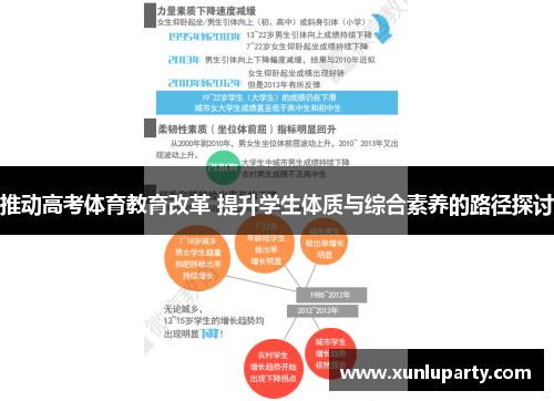 推动高考体育教育改革 提升学生体质与综合素养的路径探讨