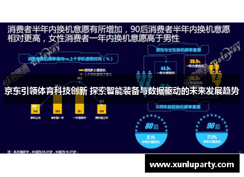 京东引领体育科技创新 探索智能装备与数据驱动的未来发展趋势